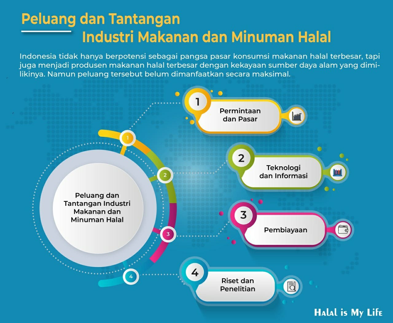 Perkembangan Industri Alkohol Di Indonesia: Peluang Dan Tantangan